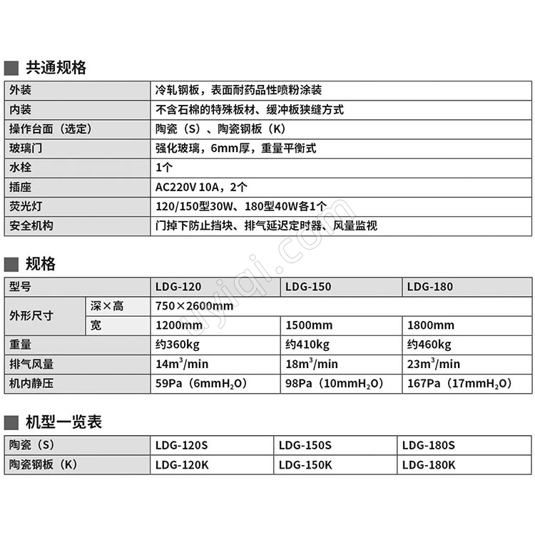雅馬拓通風柜LDG