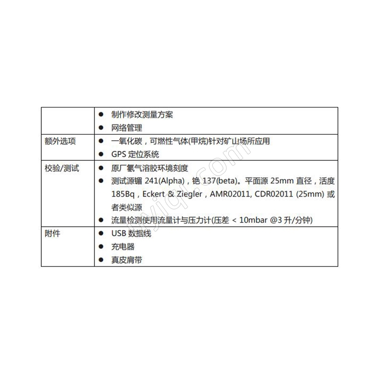 德國(guó)SARAD放射性氣溶膠在線劑量?jī)xpoCAMon