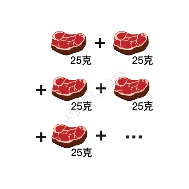 法國(guó)interscience實(shí)驗(yàn)室均質(zhì)器JumboMix 3500 WarmMix CC 033230