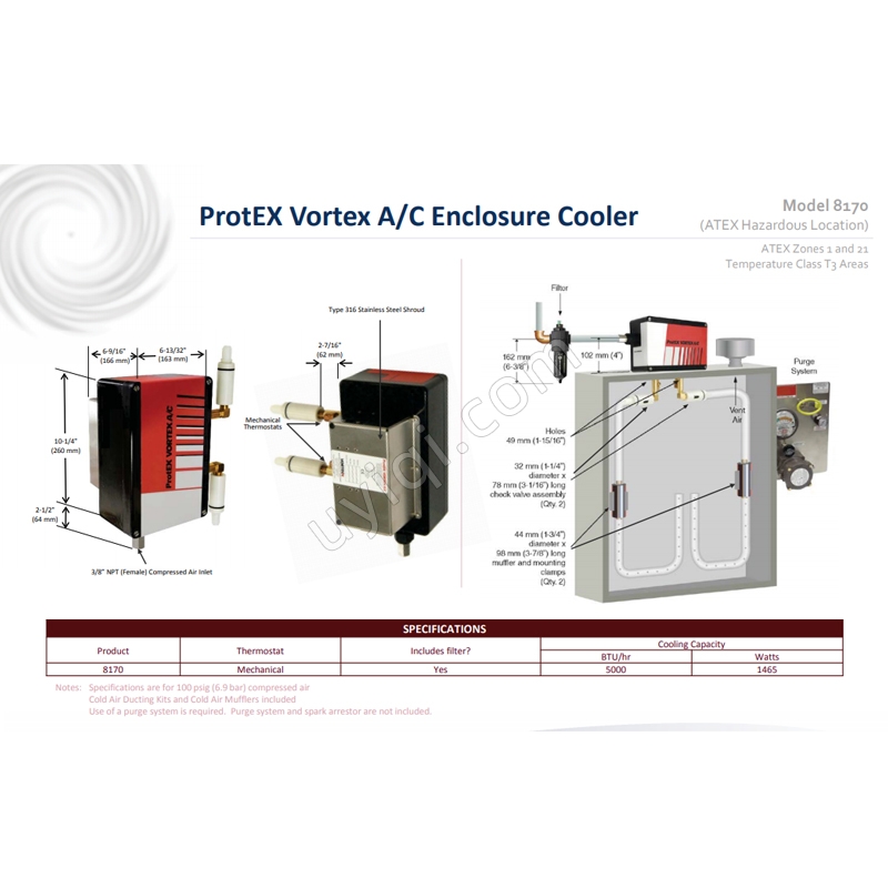 美國VORTEC PROTEX 渦流空調(diào)(8170)