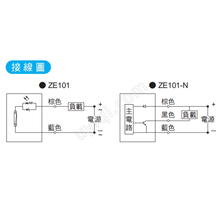 臺(tái)灣TOPAIR感應(yīng)開(kāi)關(guān)ZE101