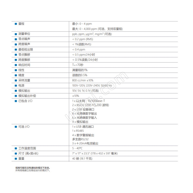 美國(guó)TeledyneAPI氣體濾光相關(guān)法CO2分析儀T360