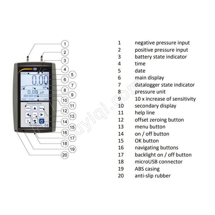 PCE-PDA100L差壓計英國PCE