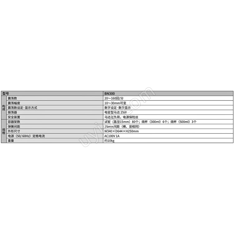 雅馬拓振蕩單元BN300