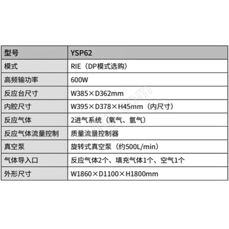 等離子清洗機雅馬拓YSP62
