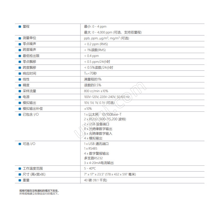 美國TeledyneAPI中量程氣體濾光相關(guān)法CO2分析儀T360M