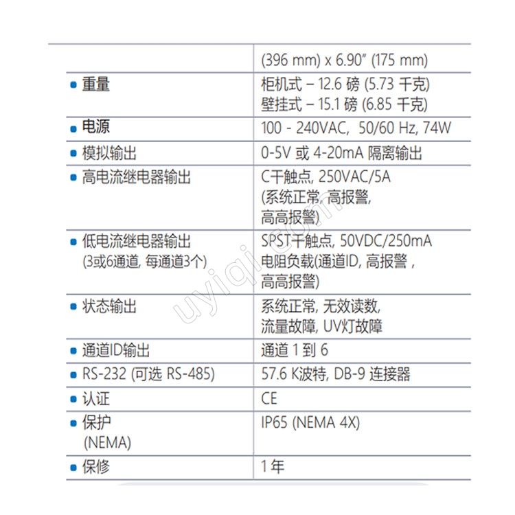 美國TeledyneAPI單/多通道工業(yè)衛(wèi)生臭氧分析儀465L