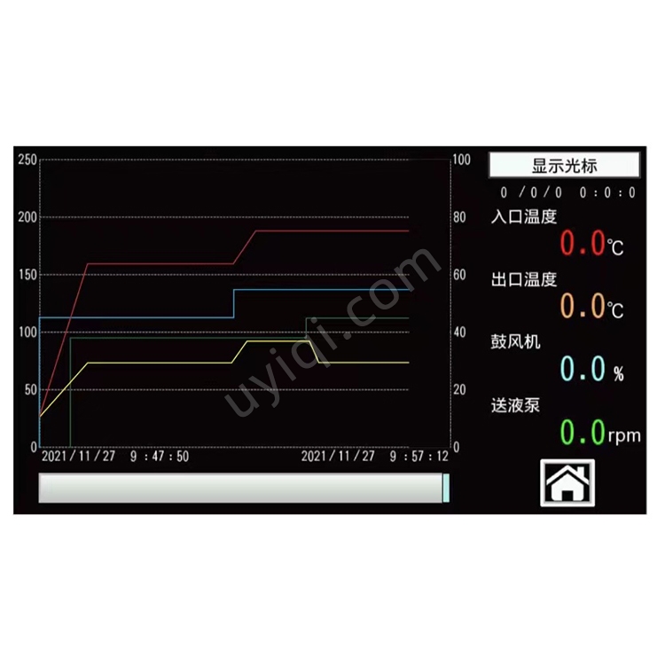 雅馬拓有機(jī)溶劑回收裝置GAS411C