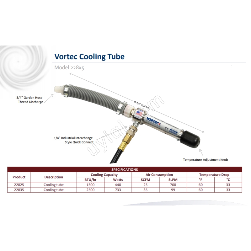渦流冷卻管22825美國(guó)VORTEC