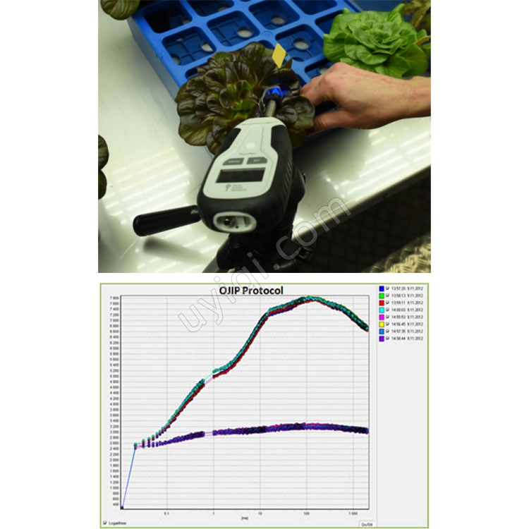 GC精密植物生長室捷克PSI