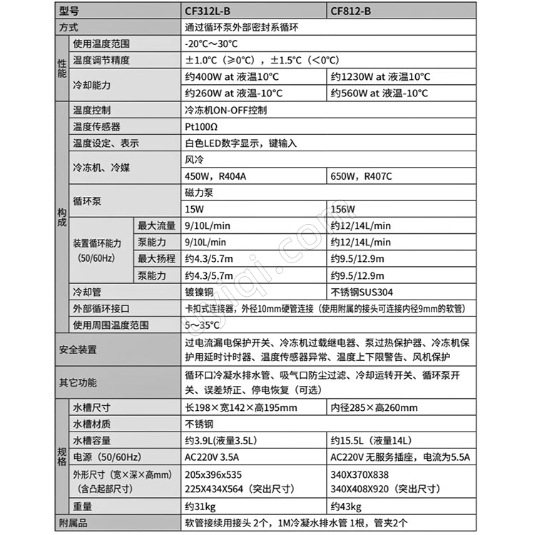 雅馬拓冷卻水循環(huán)裝置CF312L-B/CF812-B