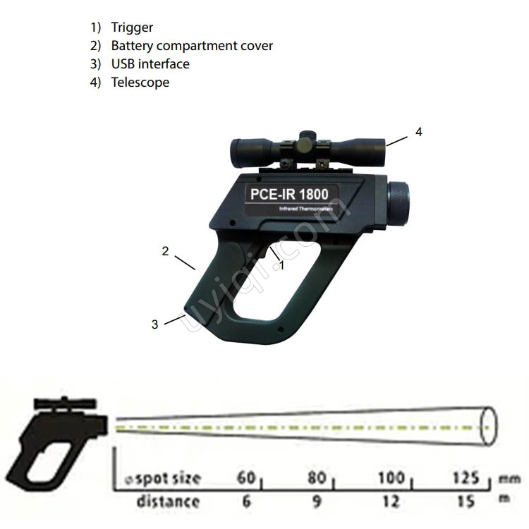 PCE-IR1300數(shù)字溫度計英國PCE