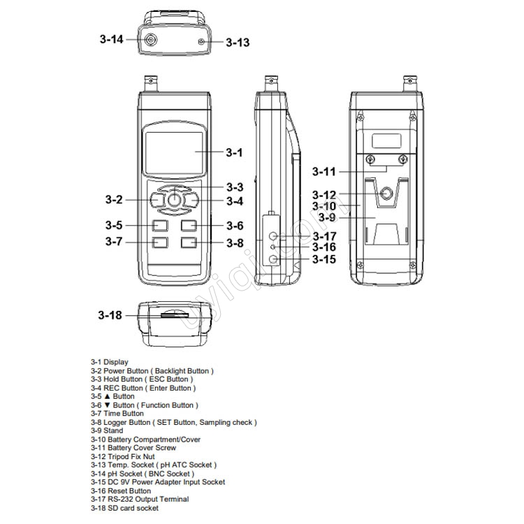 PCE-228SF表面pH計英國PCE