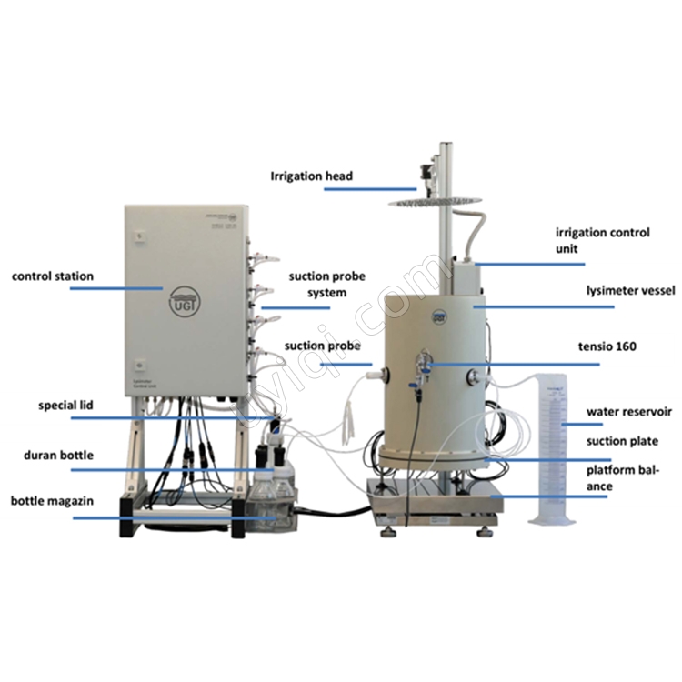 Lab Lysimeter小型蒸滲儀德國(guó)UGT