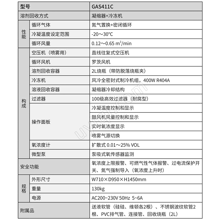 雅馬拓有機(jī)溶劑回收裝置GAS411C