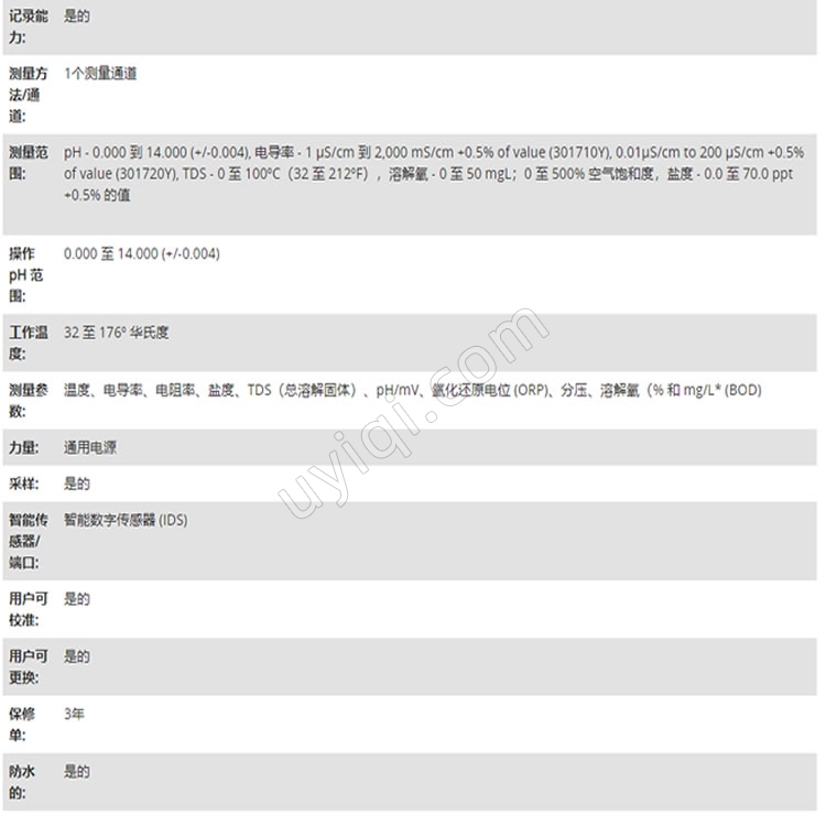 美國YSI臺式儀表簡化實驗室4010-1W