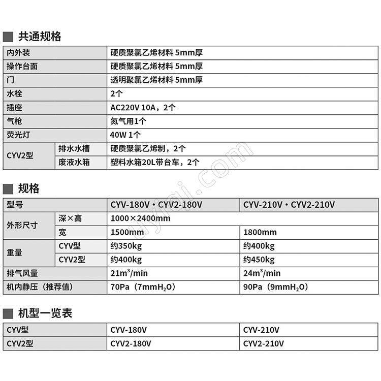 雅馬拓通風(fēng)柜CYV/CYV2