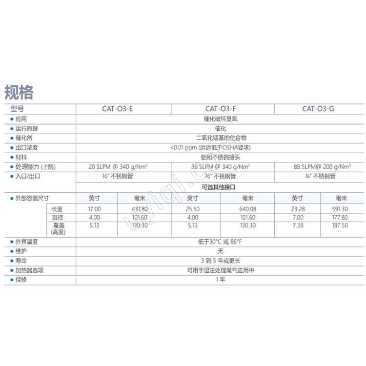 美國Teledyne API CAT-O3-F催化臭氧破壞器