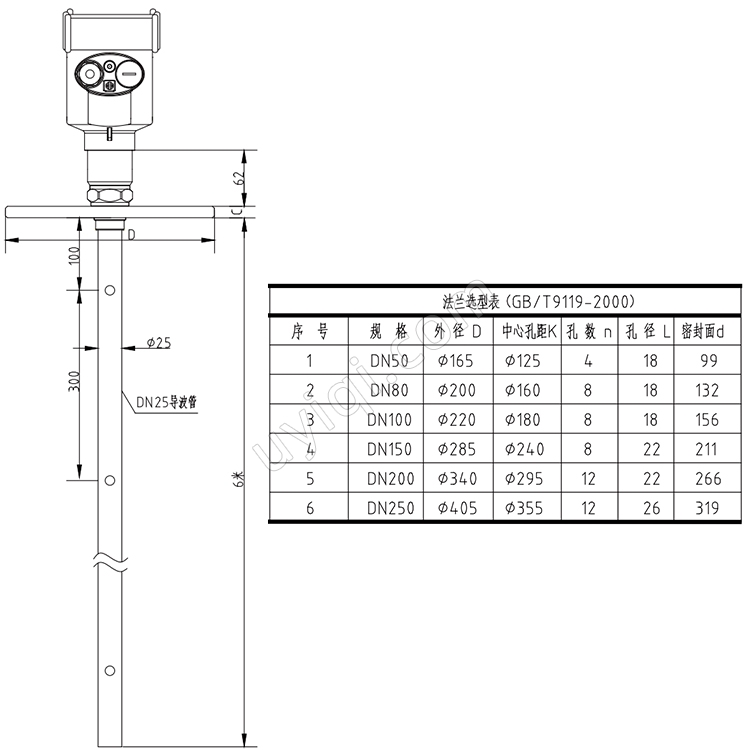 導(dǎo)波雷達(dá)物位計(jì)JY-92RD56冀儀