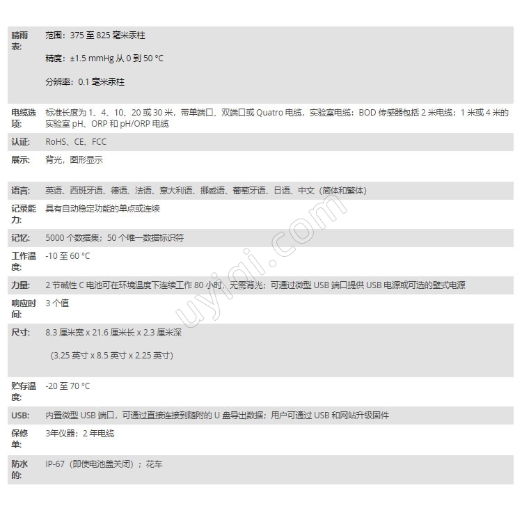 美國YSI套件ProQuatro