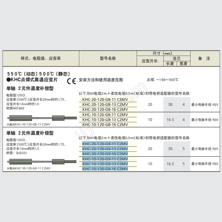 KHC點(diǎn)焊式高溫應(yīng)變片日本KYOWA