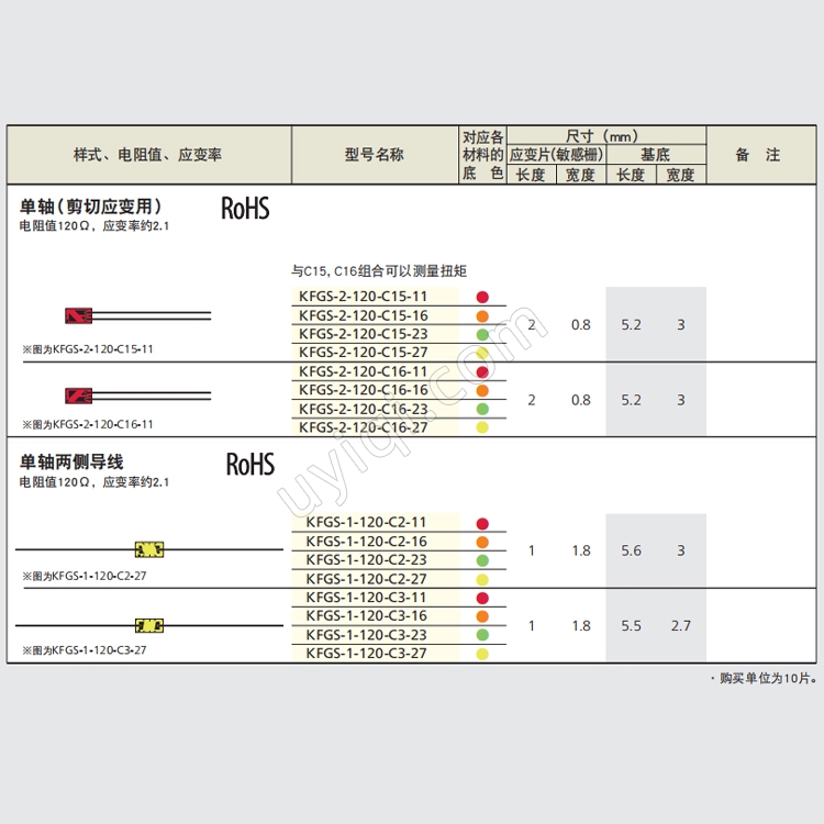 KFGS-2-120-D3-11三軸四軸平面配置通用箔式應變片傳感器日本KYOWA
