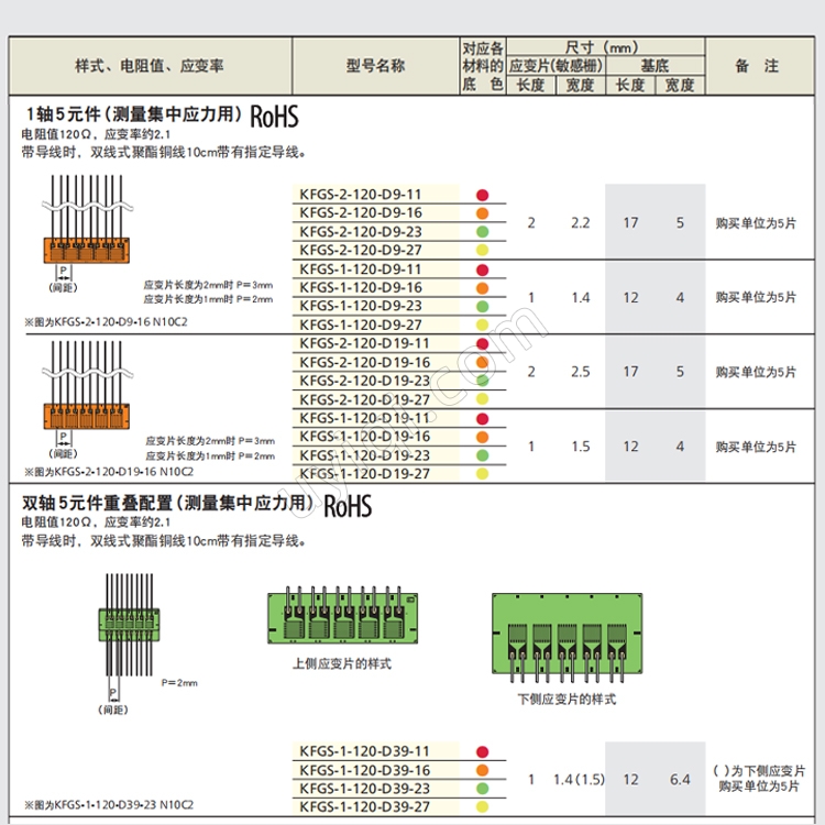 KFGS-2-120-D9-11單軸雙軸5元件通用箔式應(yīng)變片傳感器日本KYOWA