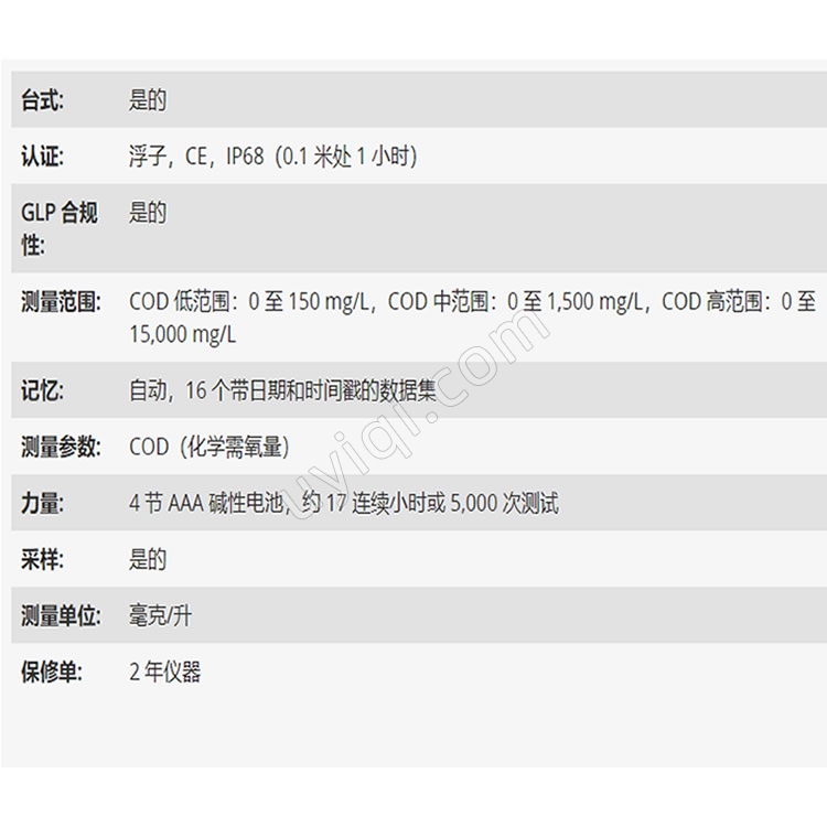美國YSI色度計910COD