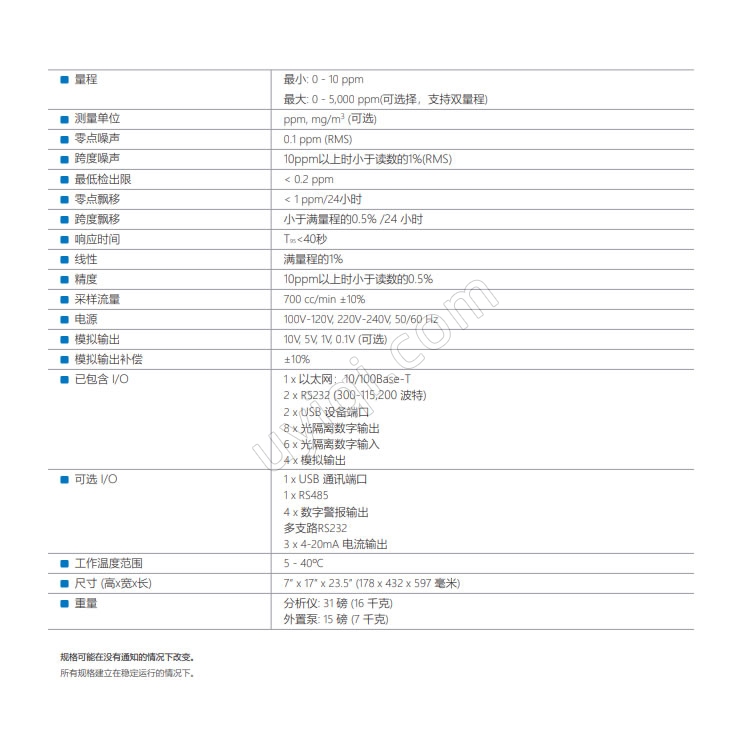 高量程紫外線法SO2硫化合物分析儀T100H美國TeledyneAPI
