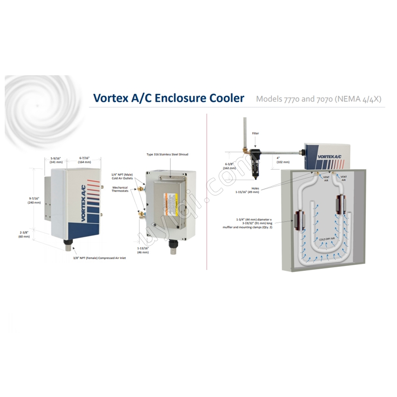 美國VORTEC渦流 AC(7770)