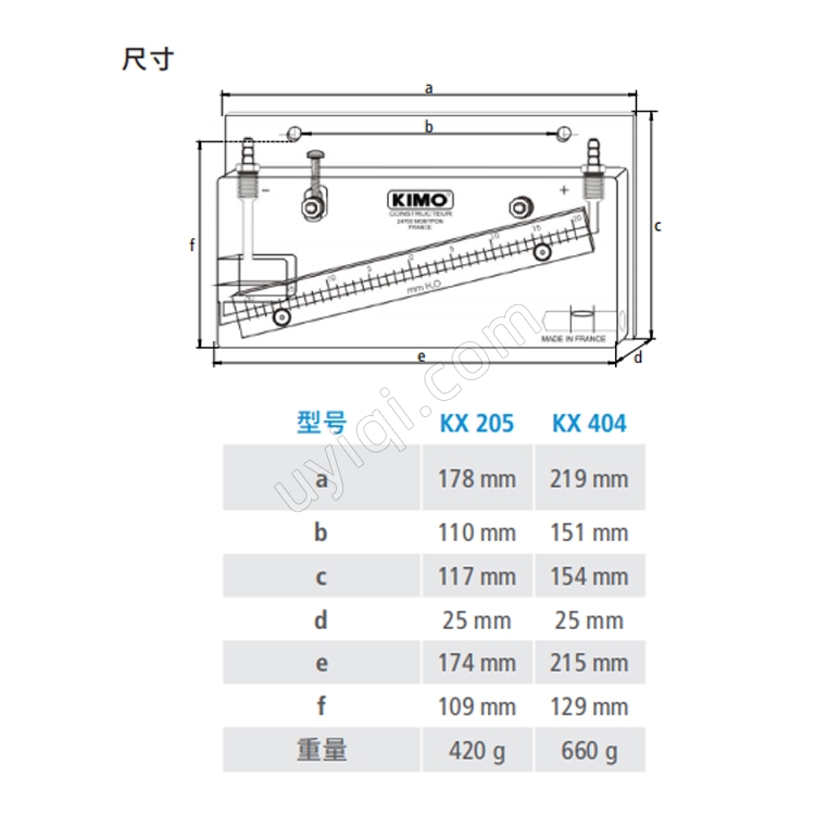KX205液柱差壓計法國sauermann索爾曼