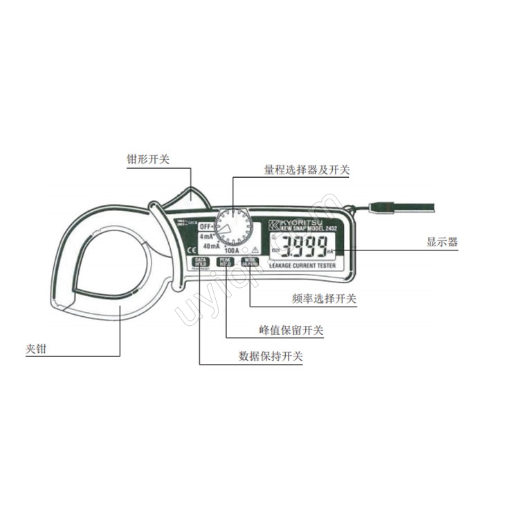 日本KYORITSU克列茨泄漏電流鉗形表MODEL 2433R