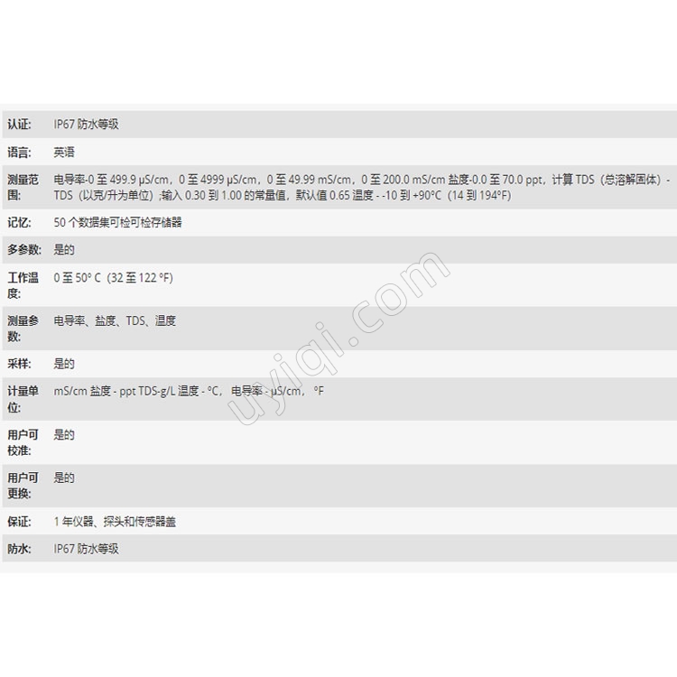 美國YSI電導率儀EcoSense EC300A