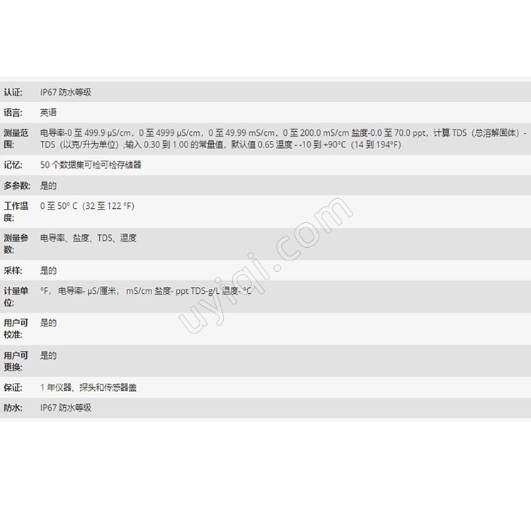 美國YSI電導率儀套件EcoSense EC300A