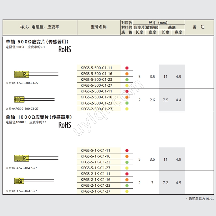 KFGS-5-500-C1-11單軸傳感器用應(yīng)變片傳感器日本KYOWA