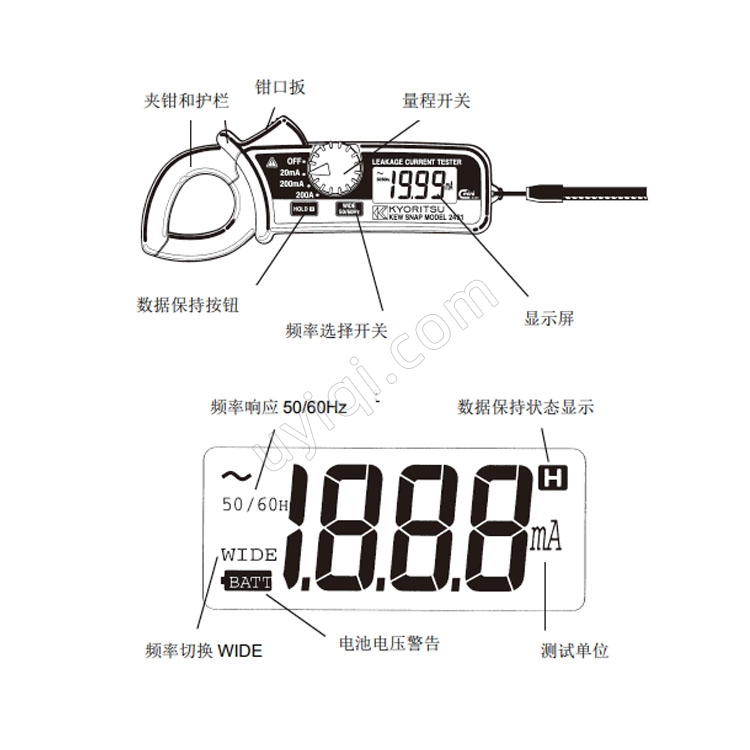 日本KYORITSU克列茨泄漏電流鉗形表MODEL 2431