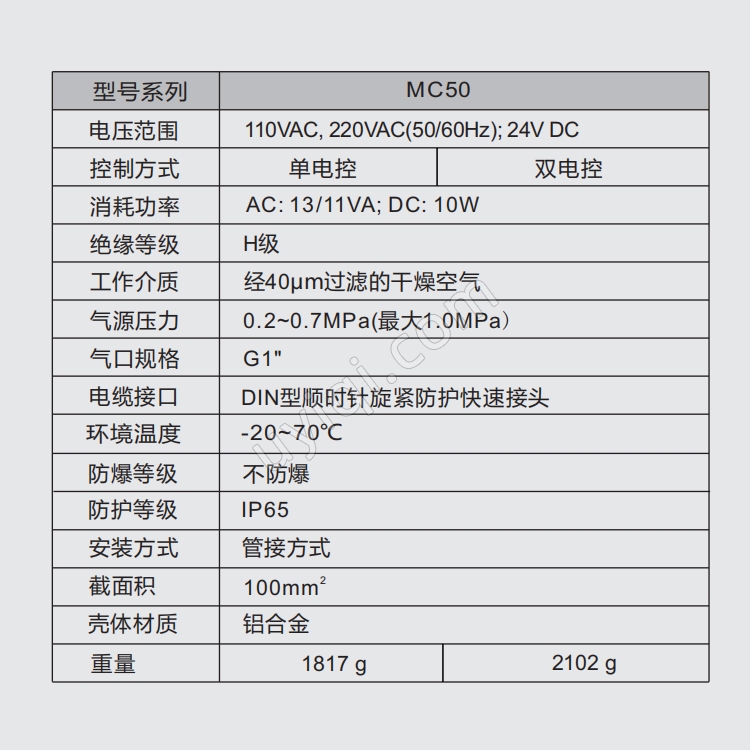 MORC先導(dǎo)式氣動(dòng)電磁閥MC50不防爆大口徑1/2"