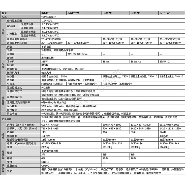 雅馬拓高溫恒溫培養(yǎng)箱IN612C/612CW/812C/912C/1012C