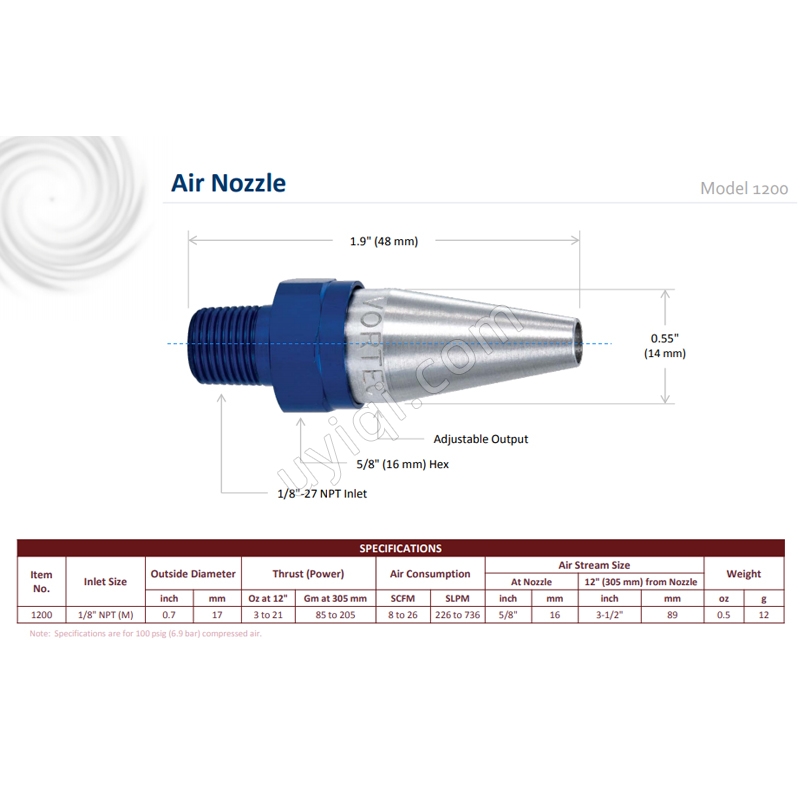 美國VORTEC空氣噴嘴（1200）