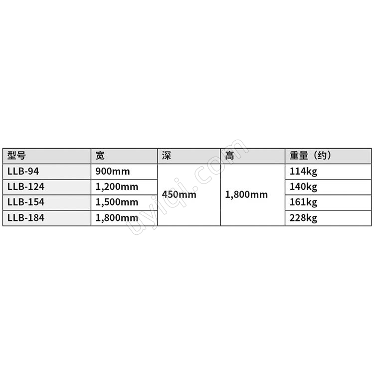雅馬拓藥品器皿柜LLB