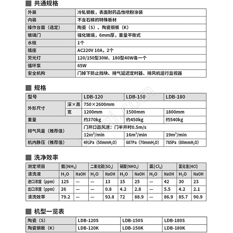雅馬拓通風(fēng)柜LDB