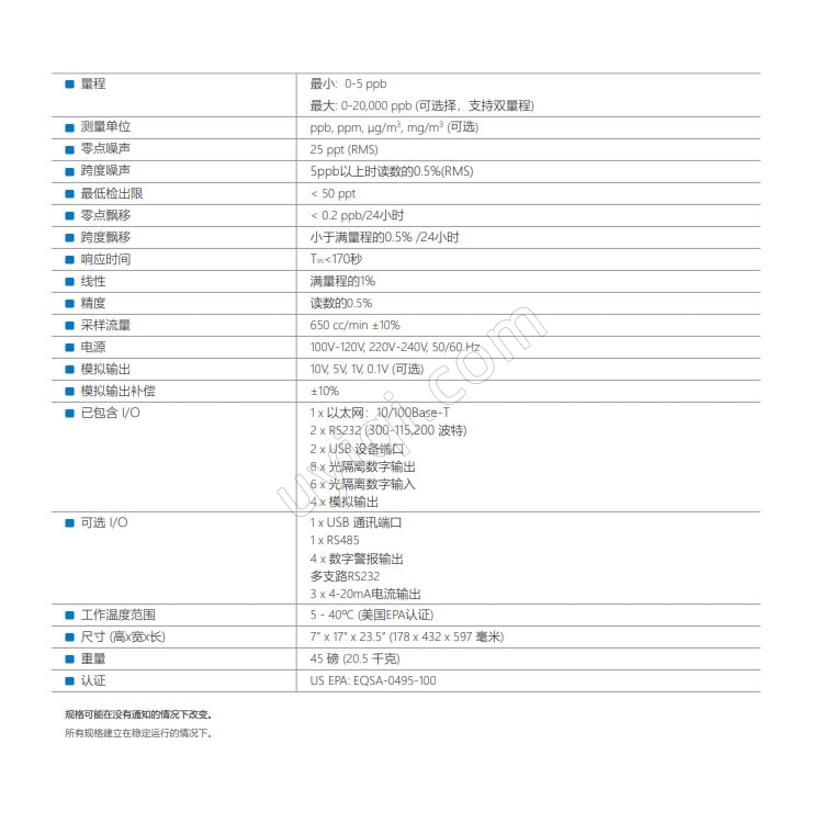 紫外線法分析儀硫化合物分析儀T101美國TeledyneAPI