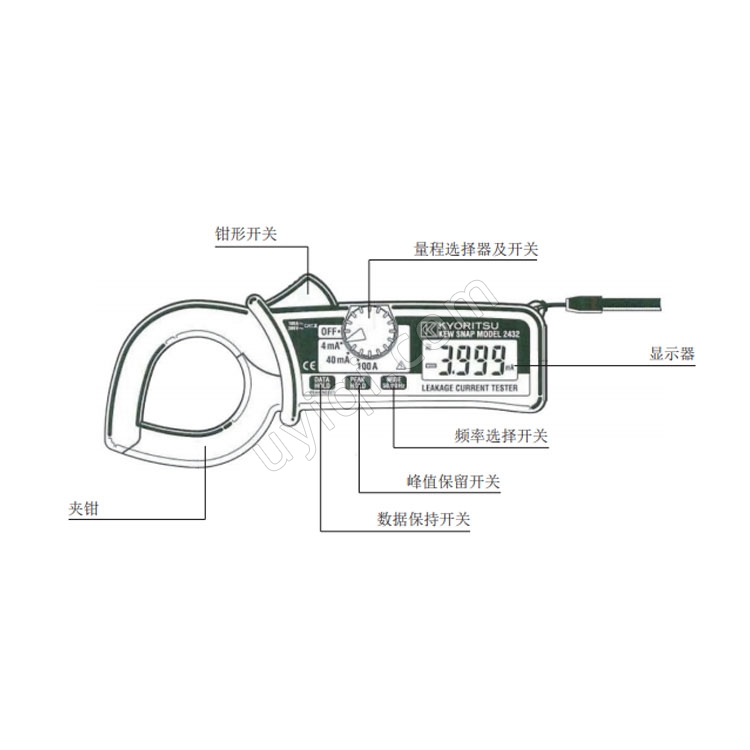 日本KYORITSU克列茨泄漏電流鉗形表MODEL 2432