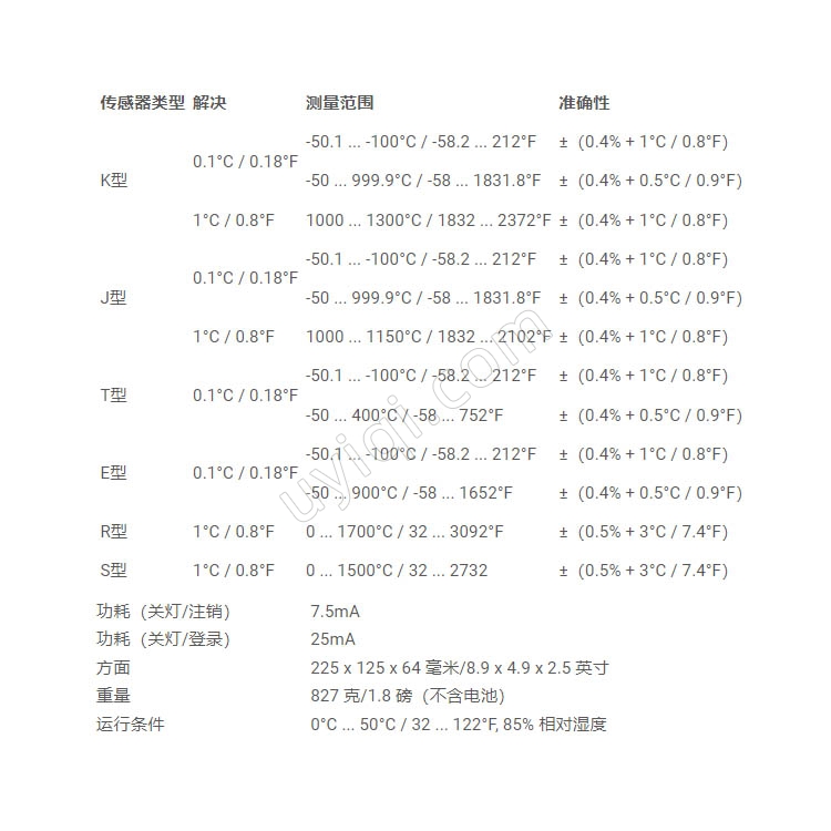 PCE-T1200氣候計(jì)英國(guó)PCE