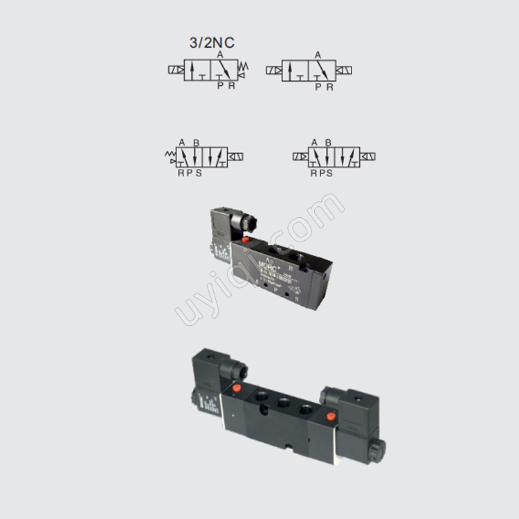 MORC先導(dǎo)式氣動(dòng)電磁閥1/8~1/2"不防爆非通用型