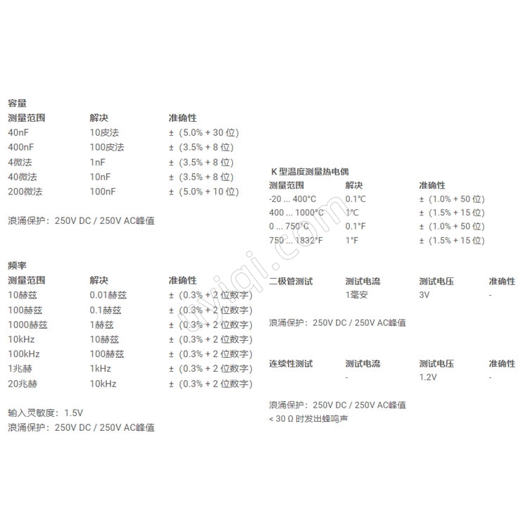 PCE-DM15數(shù)字萬用表英國PCE