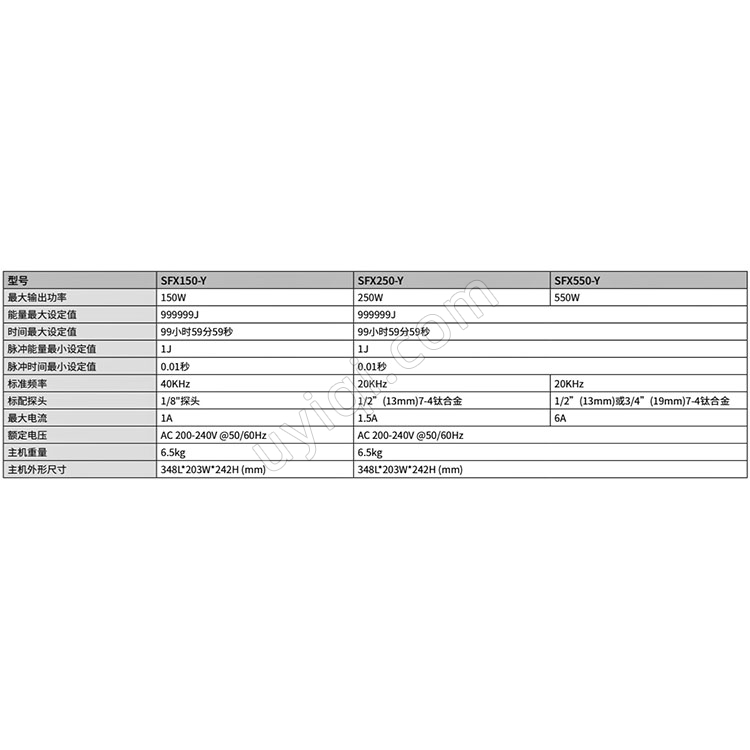 雅馬拓超聲波破碎儀SFX150-Y/SFX250-Y/SFX550-Y