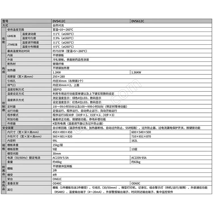 雅馬拓定溫干燥箱DVS412C/612C
