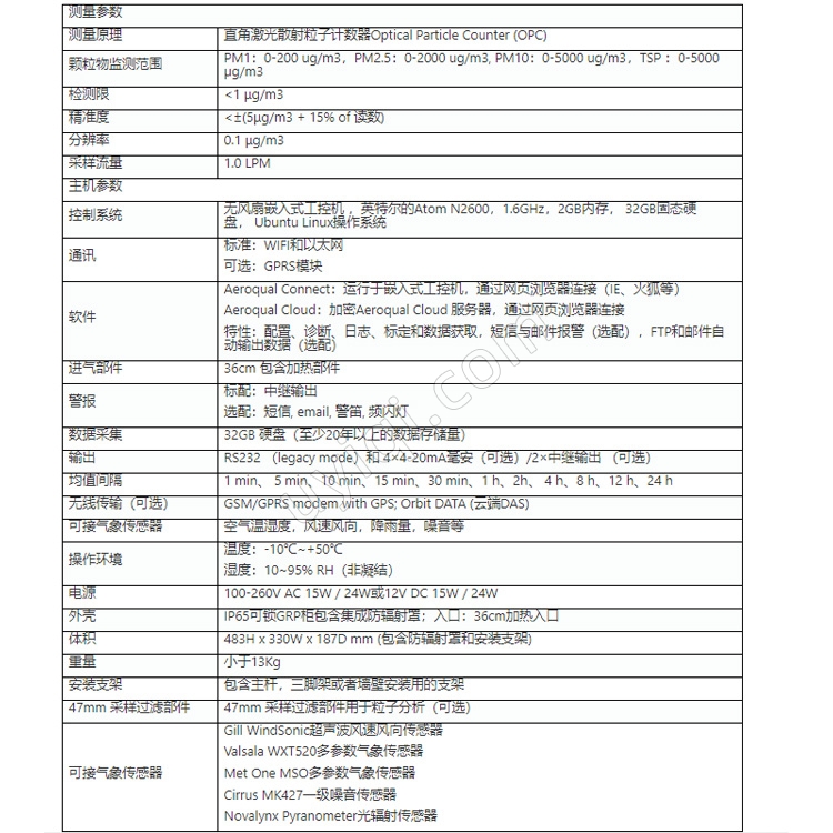 DUST PROFILER大氣顆粒物監(jiān)測(cè)站新西蘭Aeroqual