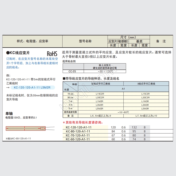 KC-120-120-A1混凝土用線應(yīng)變片日本KYOWA